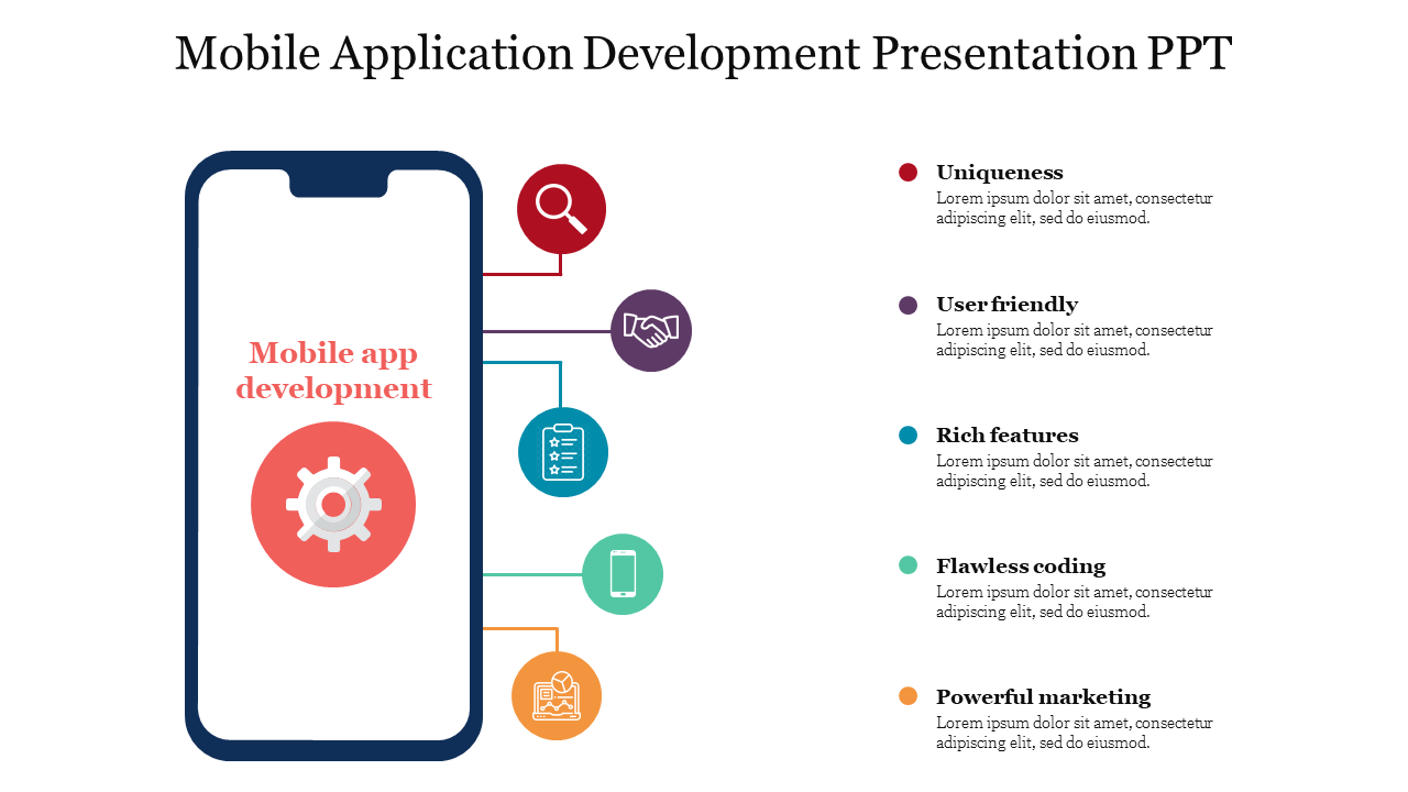 Mobile Application Development PPT Template & Google Slides